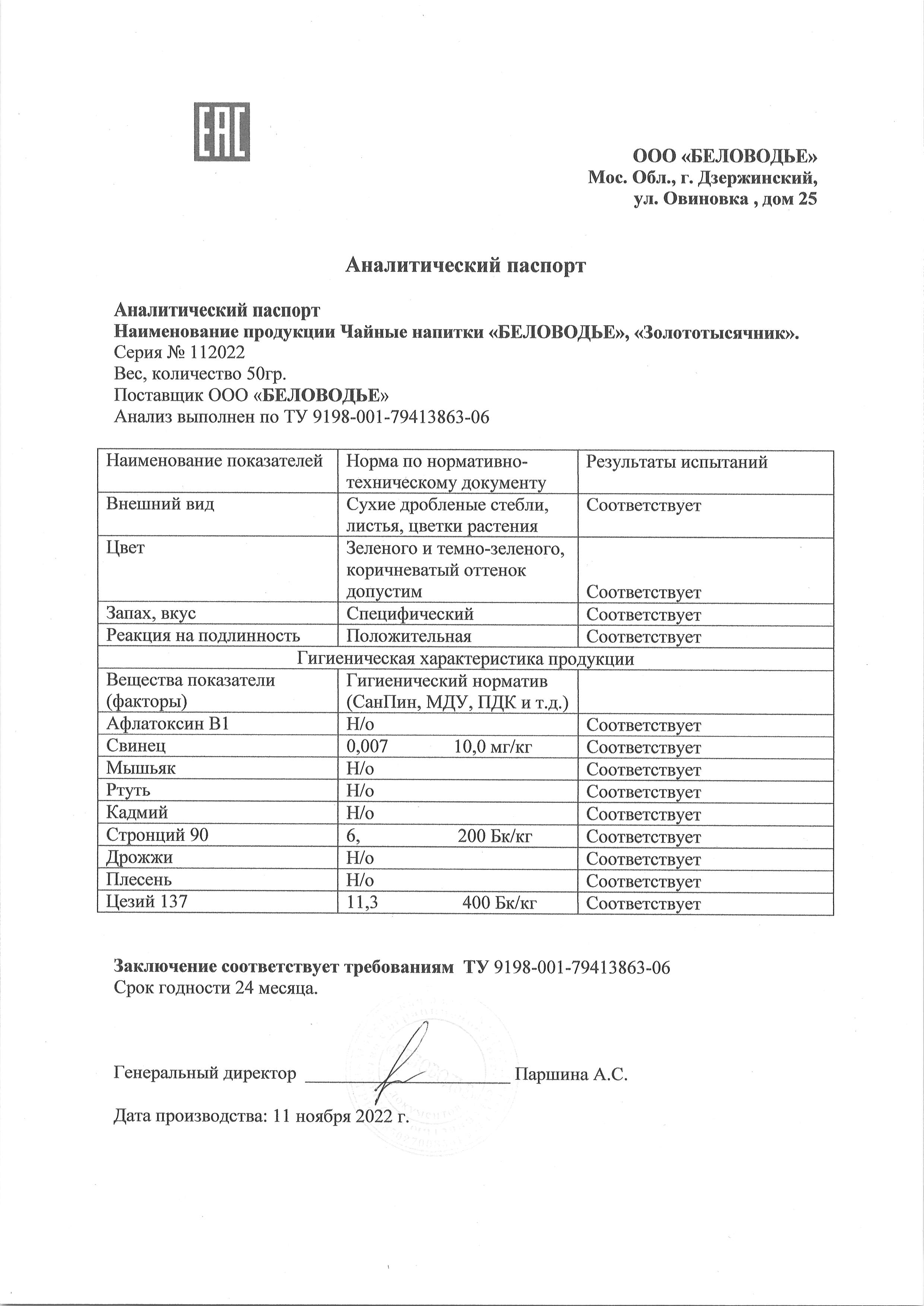 Паспорт №112022